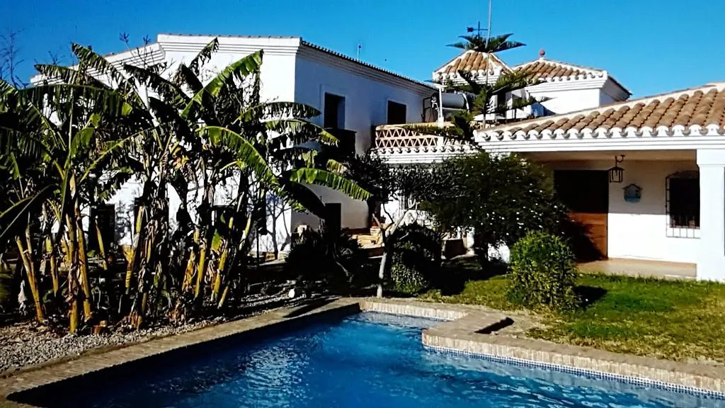Cortijo De Don Victor location